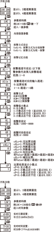 NZ5740ϵ·(sh)@