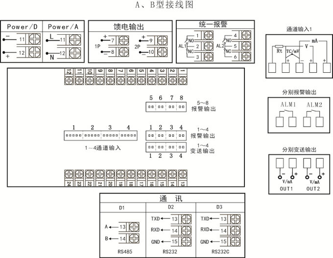 NZ5740ϵ·(sh)@