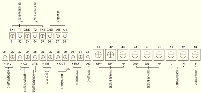 TUC-2000S超聲波熱量表