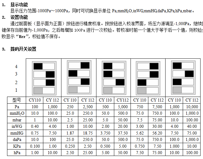 ΢׃ CY110/CY112-BOM