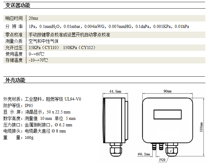 ΢׃ CY112/CY112-BOM