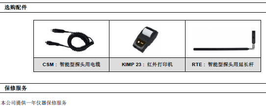 MP210๦ܱy΢Ӌ(j)