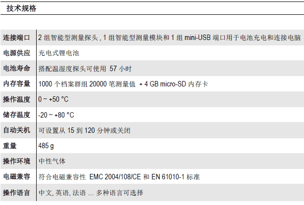 AMI310多功能手持風(fēng)量風(fēng)速儀