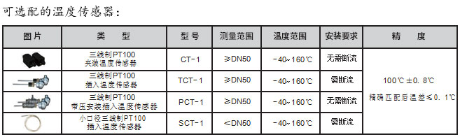 TUF-2000SӋ(j)