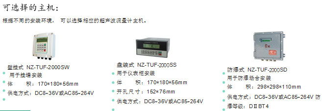TUF-2000SӋ(j)