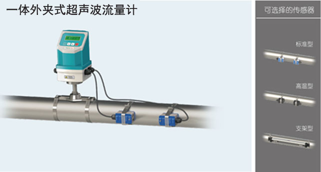 TUF-2000F一體式超聲波流量計