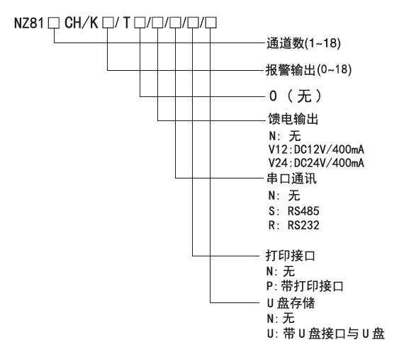 (jng)(j)ʹ7Ӣɫoӛ䛃x