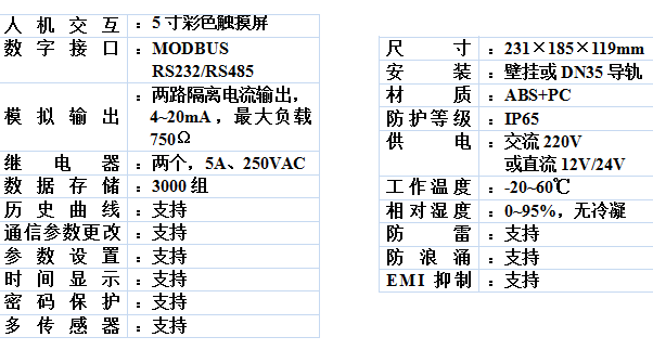 كx/Ӌ(j) DPL70C