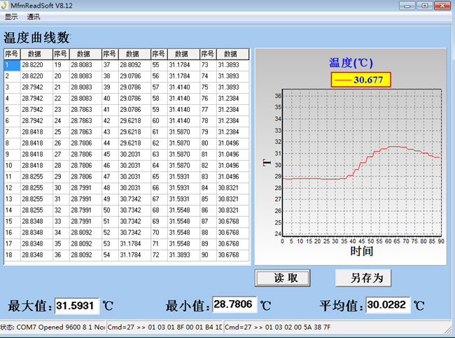 ߜرyʽL(fng)L(fng)Ӌ(j) VF310