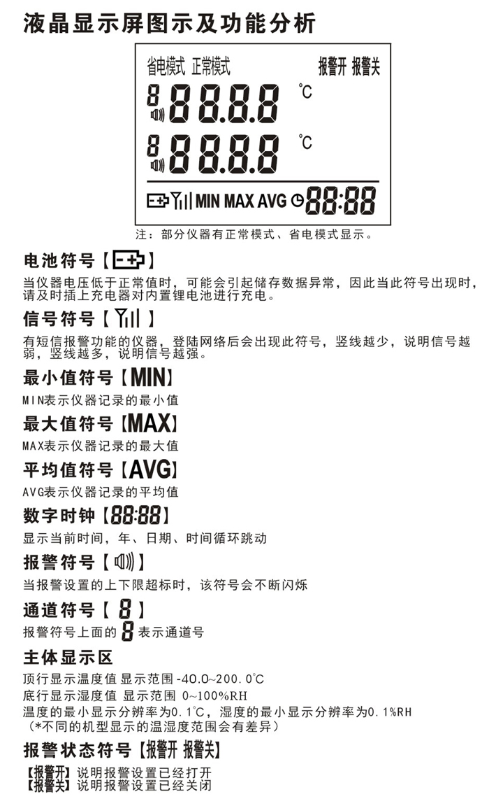 Ҏ(gu)ͨ͜؝ӛ䛃x NZ95-2/4/6/8