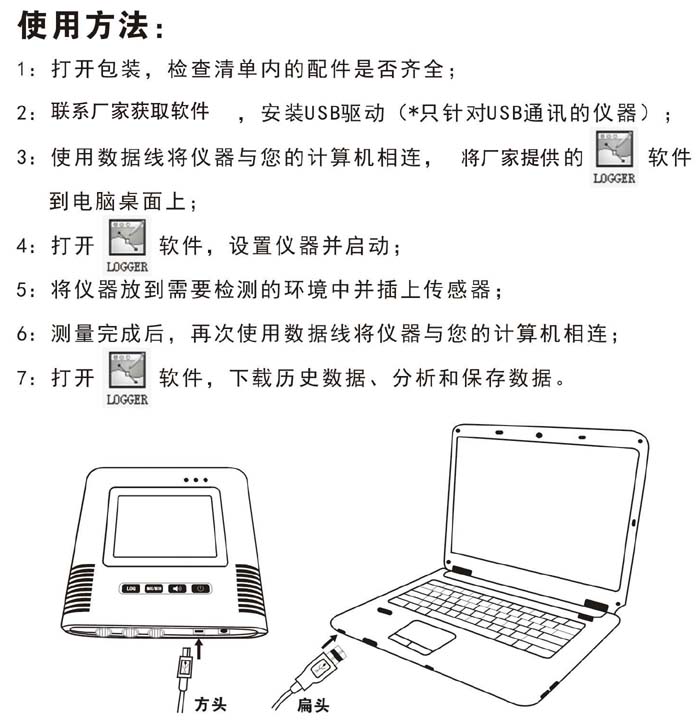 Ҏ(gu)ͨ͜؝ӛ䛃x NZ95-2/4/6/8