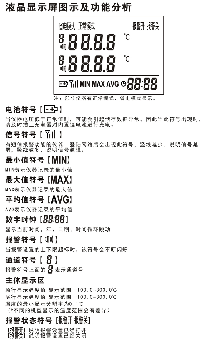 gaoضӛ䛃xNZ93-1G/2G/3G/4G