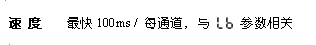Ѳzx NZ-XSL