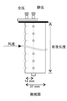 DEBIMO平均式風(fēng)速風(fēng)量測片