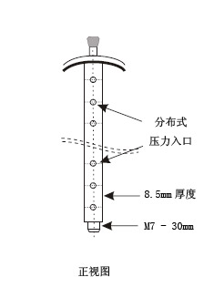 DEBIMO平均式風(fēng)速風(fēng)量測片