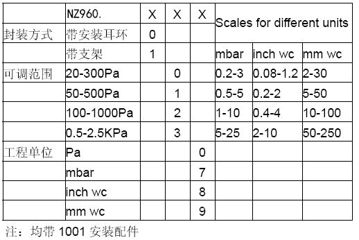 NZ960w΢_(ki)P(gun)