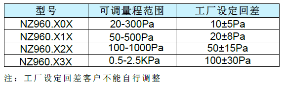 NZ960w΢_(ki)P(gun)