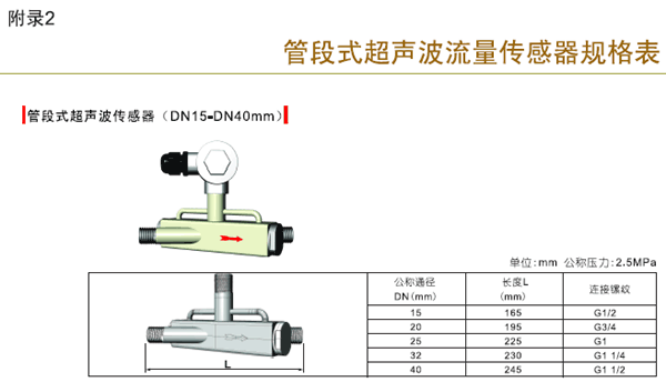 TUC-2000S超聲波熱量表