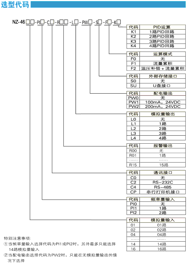 NZ4600{(ln)ɫ7Ӣ猒o(w)ӛ䛃x