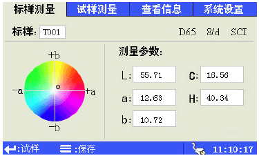 I(y)ɫx NZ/WF30/4
