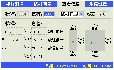 I(y)ɫx NZ/WF30/4