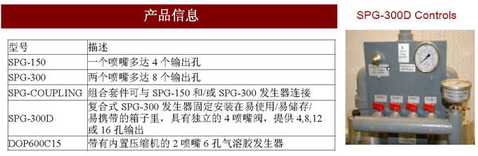 SPG(dng)ʽl(f)zl(f)